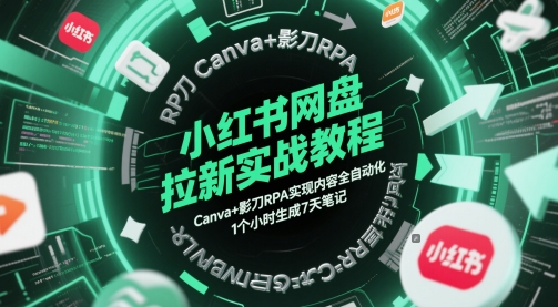 小红书网盘拉新实战教程，Canva+影刀RPA实现内容全自动化，1个小时生成7天笔记-阳明聊项目