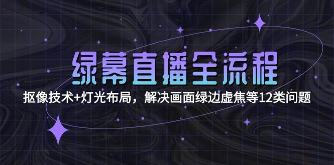 绿幕直播全流程：抠像技术+灯光布局，解决画面绿边虚焦等12类问题-阳明聊项目