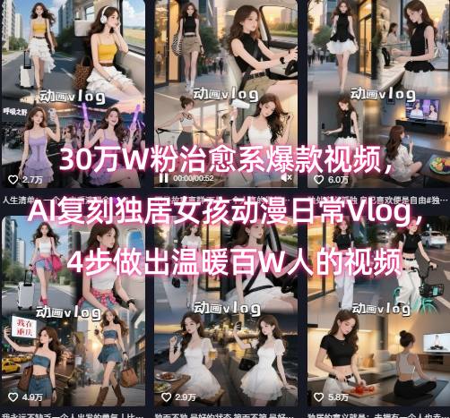 30万W粉治愈系爆款视频，AI复刻独居女孩动漫日常Vlog，4步做出温暖百W人的视频-阳明聊项目